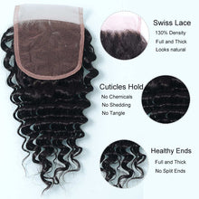 Load image into Gallery viewer, NY Virgin Hair 9a deep wave human hair 4x4 lace closure