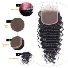 Load image into Gallery viewer, NY Virgin Hair 8a deep wave human hair 4x4 lace closure