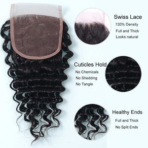 NY Virgin Hair 9a deep wave human hair 4x4 lace closure