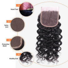 Load image into Gallery viewer, NY Virgin Hair 10a water wave human hair 3 Bundles+4x4 Lace Closure
