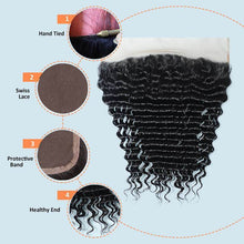 Load image into Gallery viewer, NY Virgin Hair 9a deep wave human hair 4 Bundles+13x4 Lace Frontal
