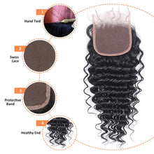 Load image into Gallery viewer, NY Virgin Hair 8a deep wave human hair 4 Bundles+4x4 Lace Closure
