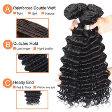 Load image into Gallery viewer, NY Virgin Hair 8a deep wave human hair 4 Bundles+4x4 Lace Closure
