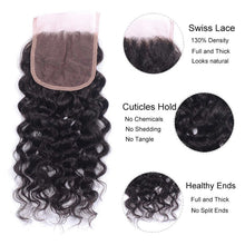 Load image into Gallery viewer, NY Virgin Hair 8a water wave human hair 4x4 lace closure
